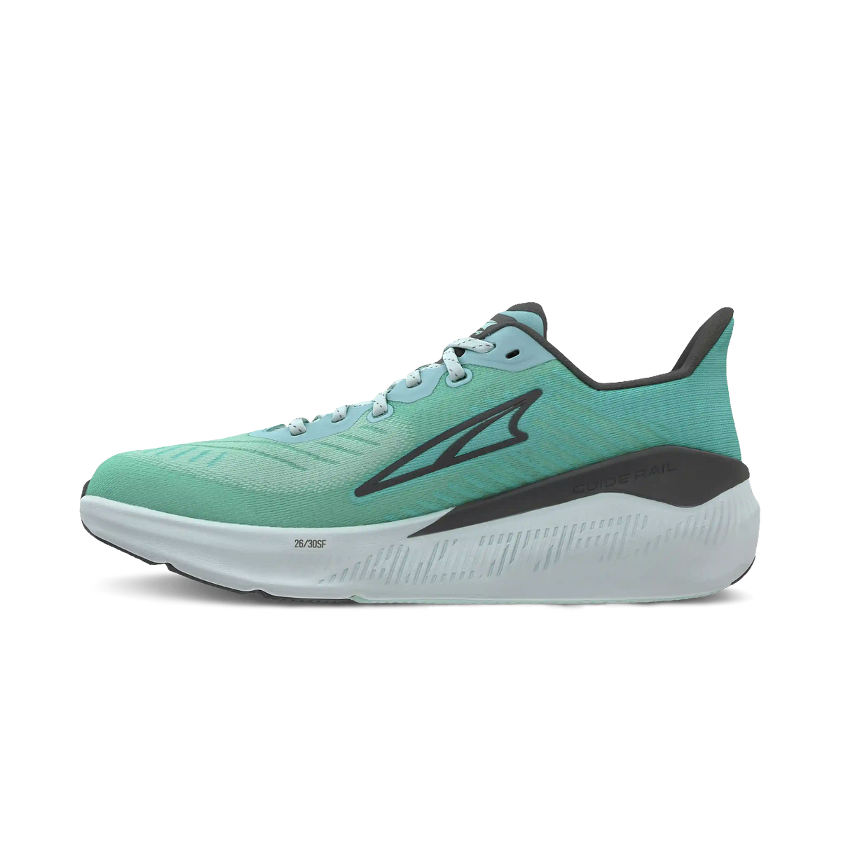 Women's Experience Form